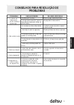 Предварительный просмотр 106 страницы Daitsu APD09-AL User Manual