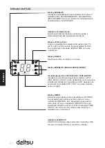 Предварительный просмотр 113 страницы Daitsu APD09-AL User Manual