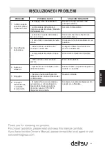 Предварительный просмотр 132 страницы Daitsu APD09-AL User Manual