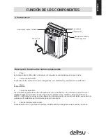 Предварительный просмотр 8 страницы Daitsu APU-DA30 User Manual