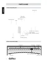 Предварительный просмотр 23 страницы Daitsu APU-DA30 User Manual