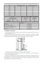 Предварительный просмотр 10 страницы Daitsu AQUATANK MB 300L User Manual