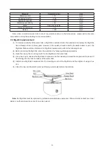 Предварительный просмотр 16 страницы Daitsu AQUATANK MB 300L User Manual