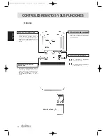 Предварительный просмотр 16 страницы Daitsu ASD 129U11 Operation Manual