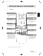 Предварительный просмотр 17 страницы Daitsu ASD 129U11 Operation Manual