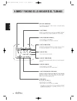 Предварительный просмотр 18 страницы Daitsu ASD 129U11 Operation Manual