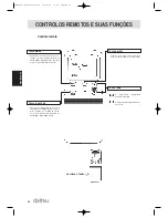 Предварительный просмотр 40 страницы Daitsu ASD 129U11 Operation Manual