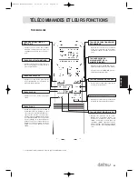 Предварительный просмотр 65 страницы Daitsu ASD 129U11 Operation Manual