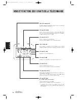 Предварительный просмотр 66 страницы Daitsu ASD 129U11 Operation Manual