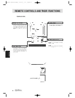 Предварительный просмотр 88 страницы Daitsu ASD 129U11 Operation Manual