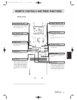 Предварительный просмотр 89 страницы Daitsu ASD 129U11 Operation Manual