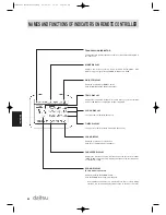 Предварительный просмотр 90 страницы Daitsu ASD 129U11 Operation Manual