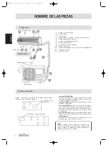 Предварительный просмотр 6 страницы Daitsu ASD 12U Operation Manual