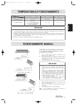 Предварительный просмотр 7 страницы Daitsu ASD 12U Operation Manual