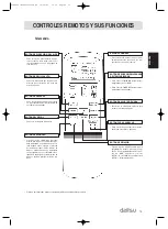 Предварительный просмотр 15 страницы Daitsu ASD 12U Operation Manual