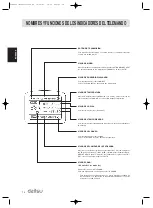 Предварительный просмотр 16 страницы Daitsu ASD 12U Operation Manual