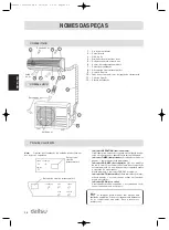 Предварительный просмотр 28 страницы Daitsu ASD 12U Operation Manual