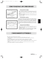 Предварительный просмотр 31 страницы Daitsu ASD 12U Operation Manual