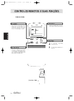 Предварительный просмотр 36 страницы Daitsu ASD 12U Operation Manual