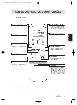 Предварительный просмотр 37 страницы Daitsu ASD 12U Operation Manual