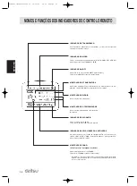 Предварительный просмотр 38 страницы Daitsu ASD 12U Operation Manual