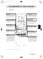 Предварительный просмотр 59 страницы Daitsu ASD 12U Operation Manual