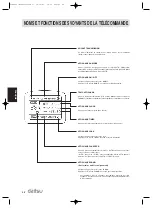 Предварительный просмотр 60 страницы Daitsu ASD 12U Operation Manual