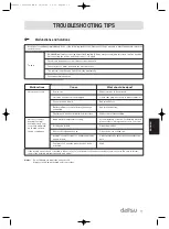 Предварительный просмотр 79 страницы Daitsu ASD 12U Operation Manual