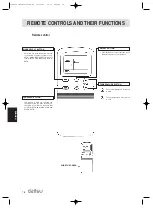 Предварительный просмотр 80 страницы Daitsu ASD 12U Operation Manual