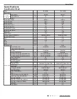 Предварительный просмотр 2 страницы Daitsu ASD 12UI-DB Service Manual