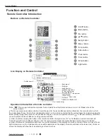 Предварительный просмотр 6 страницы Daitsu ASD 12UI-DB Service Manual