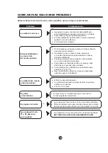 Preview for 19 page of Daitsu CD031IU-DFA Owner'S Manual