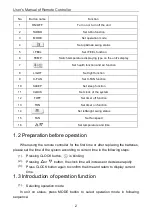 Предварительный просмотр 5 страницы Daitsu CDV-L1 Installation And User Manual