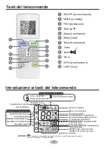 Preview for 64 page of Daitsu DS-12UIDN Manual