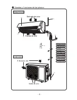 Предварительный просмотр 7 страницы Daitsu DS-18UIAK Owner'S Manual