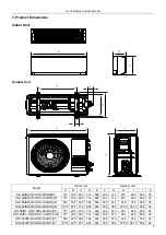 Предварительный просмотр 6 страницы Daitsu DS-9KIDR Service Manual