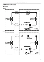 Предварительный просмотр 7 страницы Daitsu DS-9KIDR Service Manual