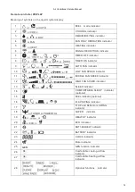 Предварительный просмотр 14 страницы Daitsu DS-9KIDR Service Manual