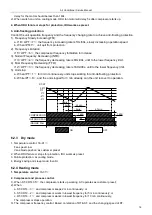 Предварительный просмотр 16 страницы Daitsu DS-9KIDR Service Manual