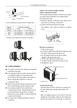 Предварительный просмотр 36 страницы Daitsu DS-9KIDR Service Manual