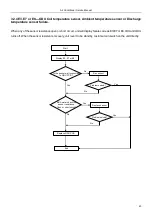 Предварительный просмотр 43 страницы Daitsu DS-9KIDR Service Manual