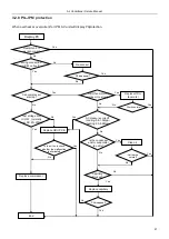 Предварительный просмотр 47 страницы Daitsu DS-9KIDR Service Manual