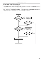 Предварительный просмотр 48 страницы Daitsu DS-9KIDR Service Manual