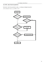 Предварительный просмотр 49 страницы Daitsu DS-9KIDR Service Manual