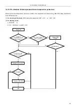 Предварительный просмотр 54 страницы Daitsu DS-9KIDR Service Manual