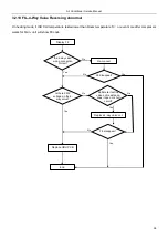 Предварительный просмотр 58 страницы Daitsu DS-9KIDR Service Manual