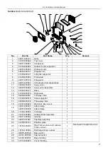 Предварительный просмотр 61 страницы Daitsu DS-9KIDR Service Manual