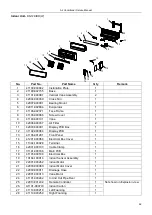 Предварительный просмотр 62 страницы Daitsu DS-9KIDR Service Manual