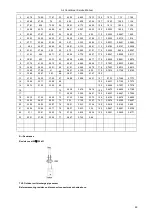 Предварительный просмотр 89 страницы Daitsu DS-9KIDR Service Manual