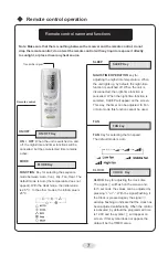 Предварительный просмотр 10 страницы Daitsu DSM-9UIDN Manual